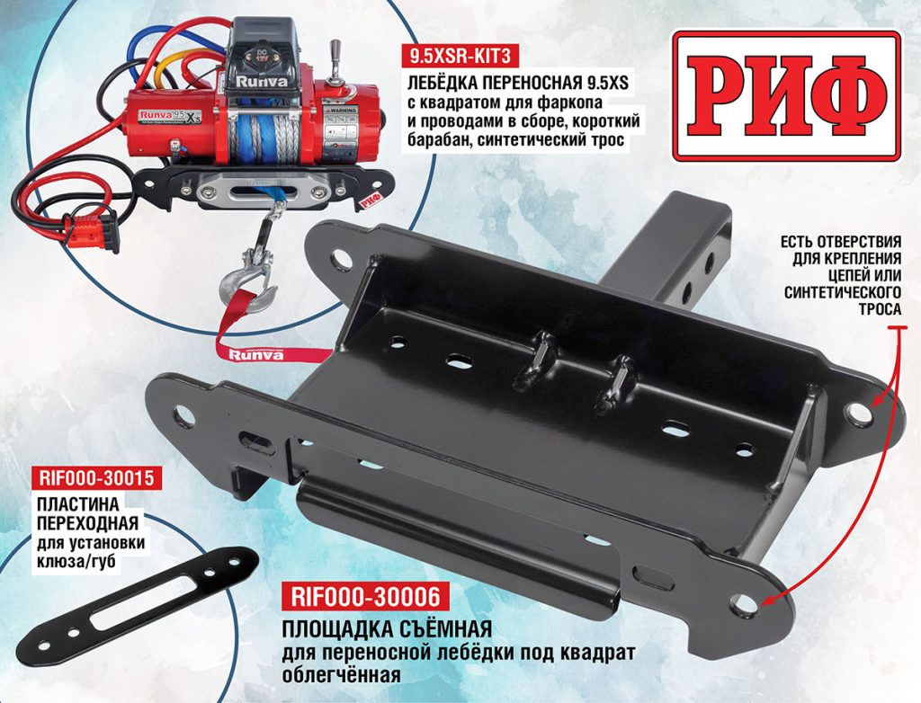 Купить площадку для переносной лебедки