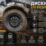 Диски для внедорожника: как выбрать вылет, ширину и диаметр под off-road задачи - 4wd.by