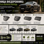 Защита днища китайского внедорожника: что закрывать в первую очередь на JAC T9, BAIC BJ40, Great Wall Poer и Foton Tunland