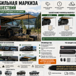 Автомобильная маркиза для путешествий: какой размер выбрать и как установить на багажник