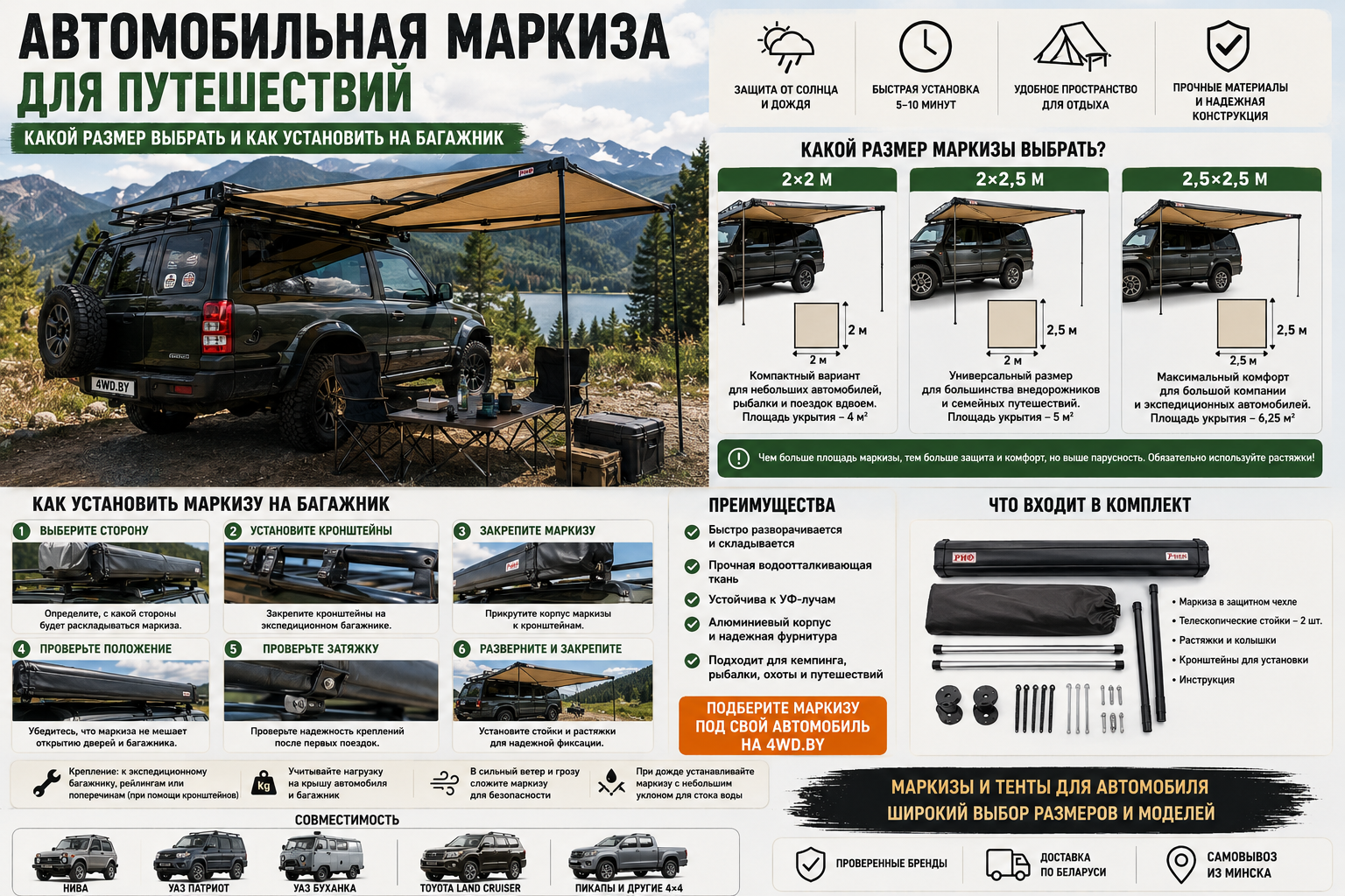 Автомобильная маркиза для путешествий: какой размер выбрать и как установить на багажник